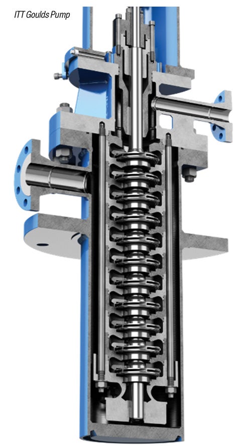 ITT Goulds Pumps